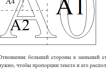 Форматы листов бумаги А0–А5